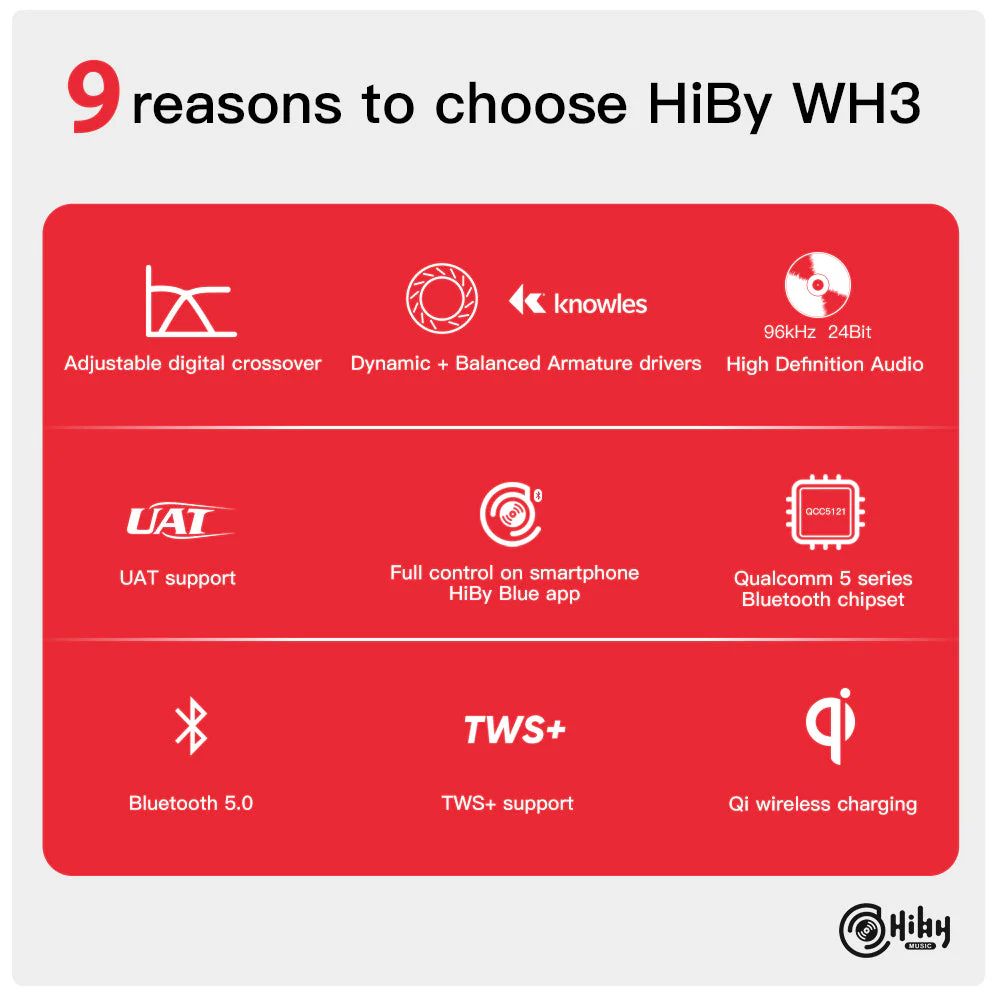 HiBy WH3 - Image 4